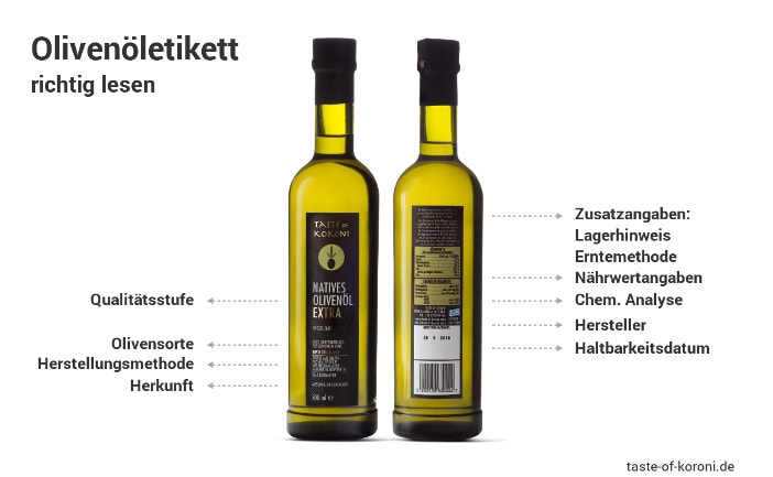 Olivenöl Etikett richtig lesen - 10 Tipps wie Sie gutes Olivenöl erkennen